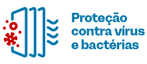 Proteção contra virus e bactérias